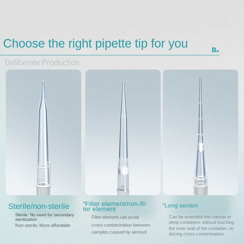 Bio Wholesale Polypropylene Aseptic Filter Pipette Heads 50ul 250ul Adaptable Strong Model 8 XT10D-1