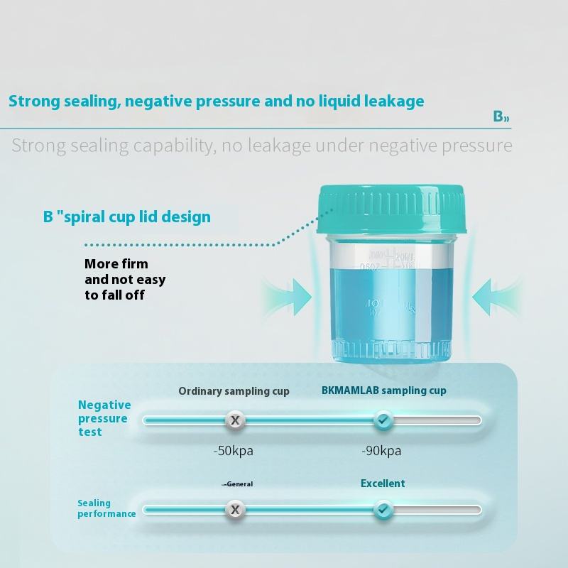 Biological Sterile Sampling Cup Disposable Plastic Lab Supply Container Screw Cap Lid Independent Pa