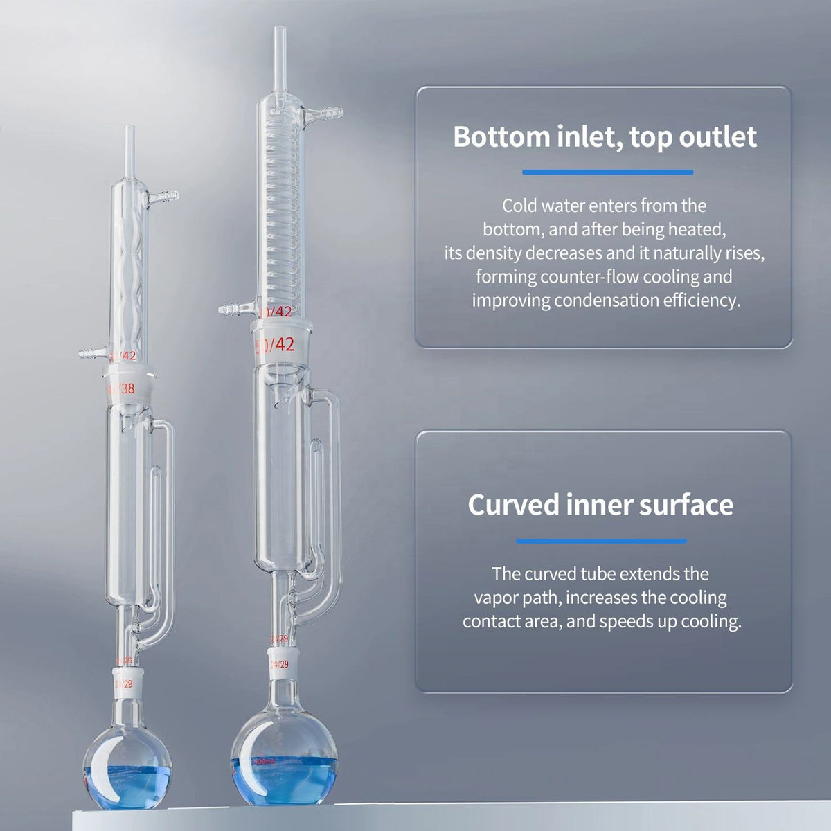 Glass Soxhlet extraction apparatus