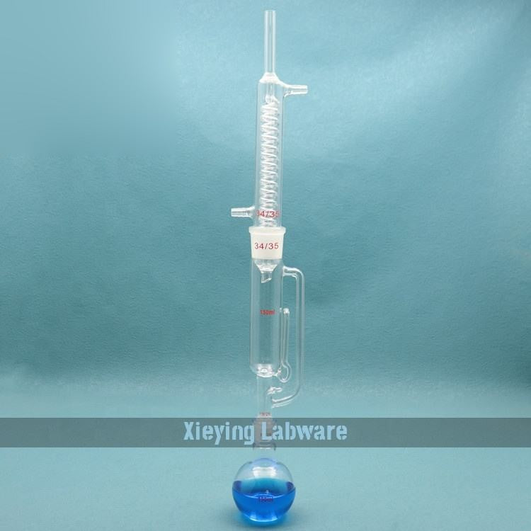 Glassware set
