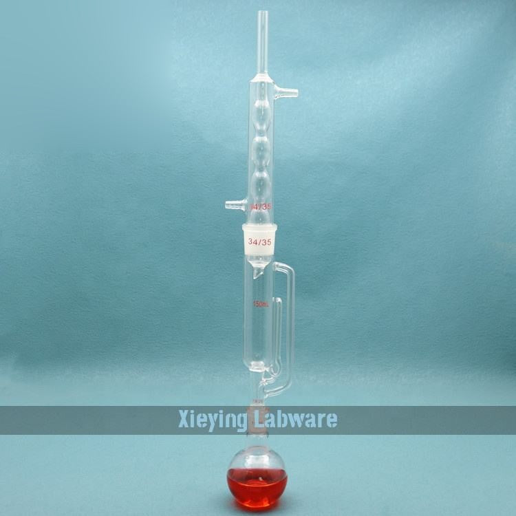 Glassware set