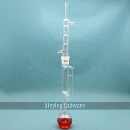 Glassware set