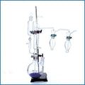 Lieb-Zacherl-apparatus, determination of free SO2