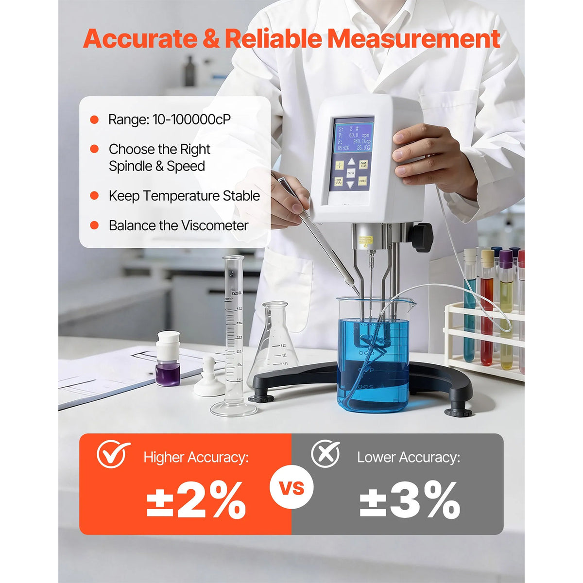 Digital Rotary Viscometer for Fluid Testing, Viscometer Water Circulation Bath
