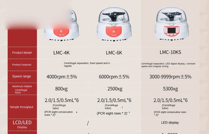 Mini Desktop Laboratory Handheld Centrifuge 8 Row Small Timing Low Speed Instantaneous