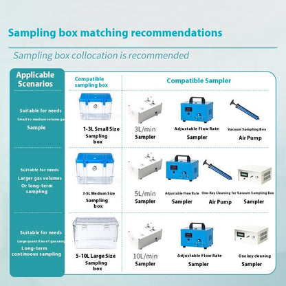 Non-Methane Total Hydrocarbons (vocs) Exhaust Gas Sampling Tank Negative Pressure Testing Equipment