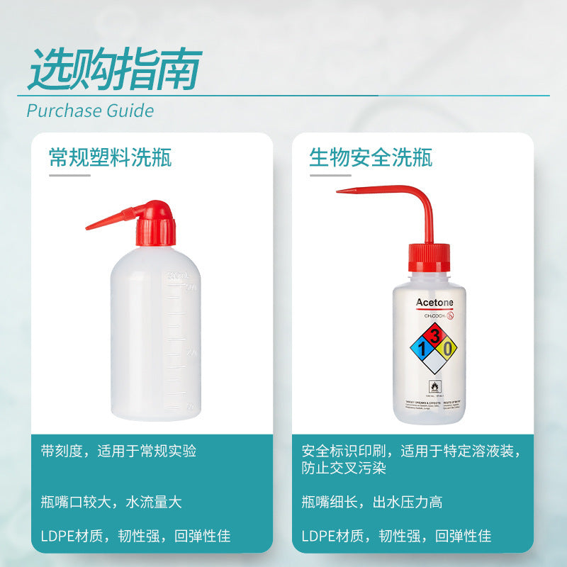 Plastic Safe Bottle Spout for Rinsing Methanol Ethanol Acetone Distilled Water