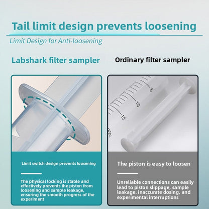 Disposable Plastic Sampler Screw-Thread Socket Injector Lab Syringe Needle Filter