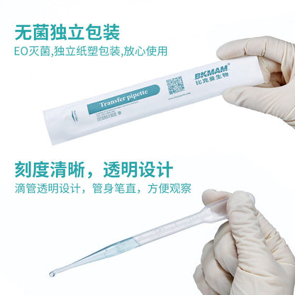 Biological Plastic Dropper with Custom Details-Consult Customer Service for Inquiry
