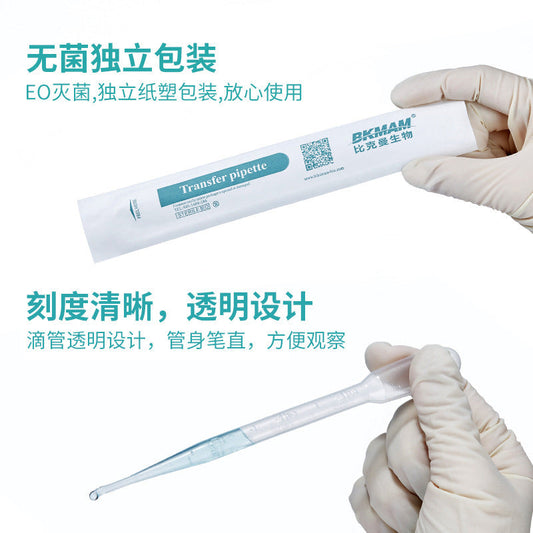 Biological Plastic Dropper with Custom Details-Consult Customer Service for Inquiry