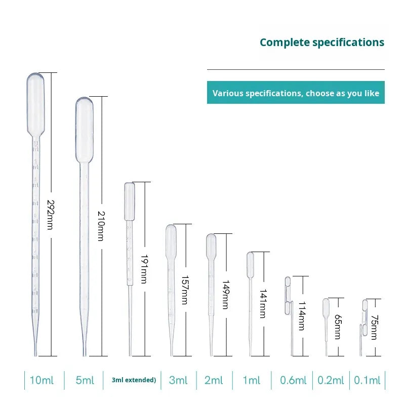 Biological Plastic Dropper with Custom Details-Consult Customer Service for Inquiry