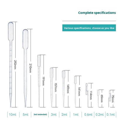 Biological Plastic Dropper with Custom Details-Consult Customer Service for Inquiry