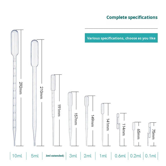 Biological Plastic Dropper with Custom Details