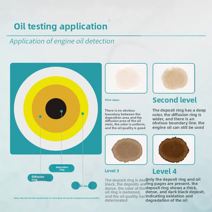 Large Qualitative Filter Paper Laboratory Medium Fast Slow Double Circle Quantitative Oil for Paper