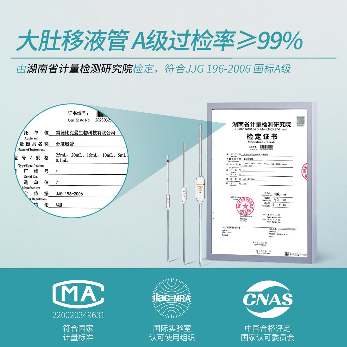 Large Belly Pipette Thickened Material Glass Dropper Fat Belly a Grade Passable Single Label 1-100ml