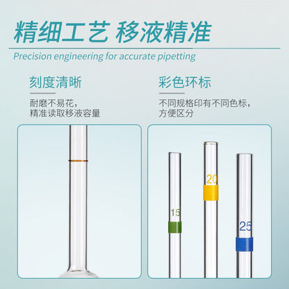 Large Belly Pipette Thickened Material Glass Dropper Fat Belly a Grade Passable Single Label 1-100ml