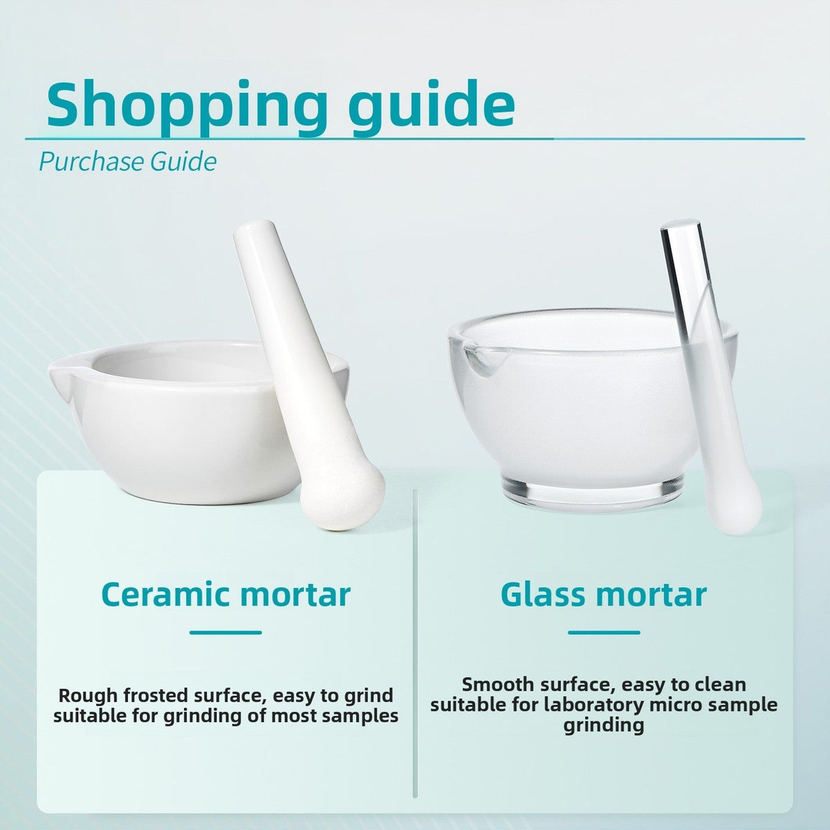 Ceramic and Glass Mortar Laboratory Pestle Medicine Grinding Bowl with Pestle and Grinding Rod