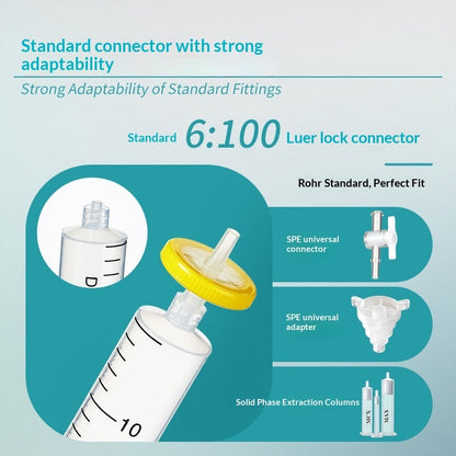 Disposable Plastic Sampler Screw Socket Injector Laboratory Syringe Filter