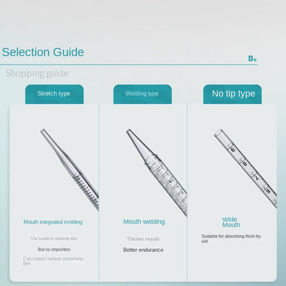 Disposable Plastic Biological Serum Pipette with Stretch Welding Type for Laboratory Use 10ml