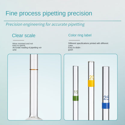 Belly Pipette Thickened Material Glass Dropper Fat Class a Inspectable Single Standard 1-100ml