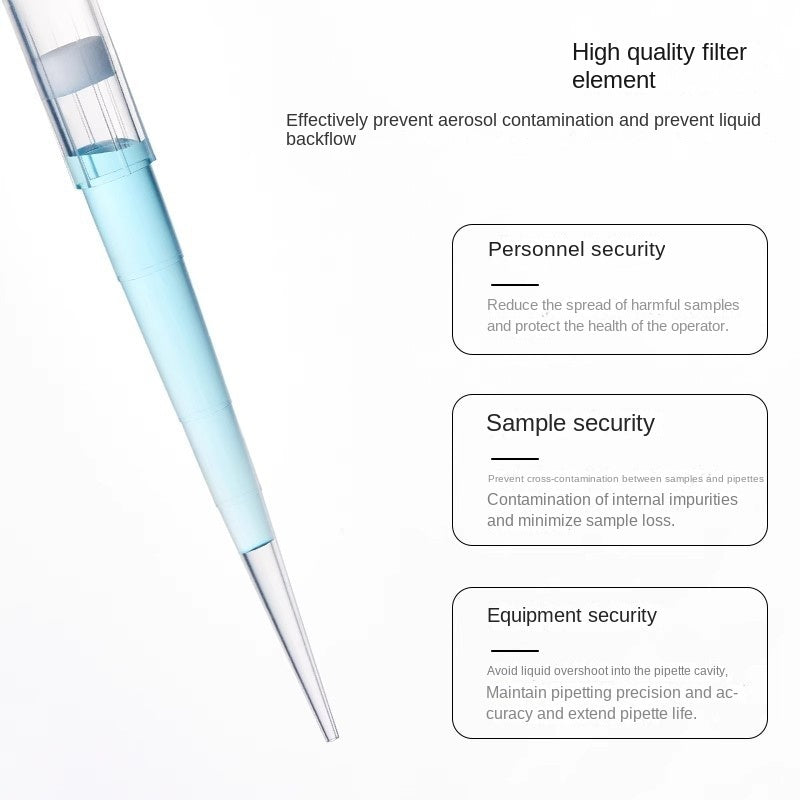 Pipette Tip QSP Sterile Boxed Disposable Nozzle with Filter S-150
