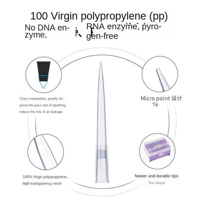 Pipette Tip QSP Sterile Boxed Disposable Nozzle with Filter S-150