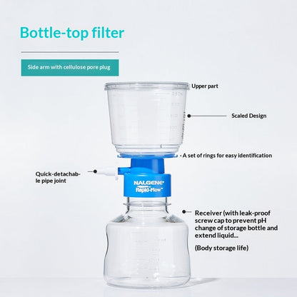 For Sterile Disposable Filter Unit 568-0020 Bottle Top Filter 75mm
