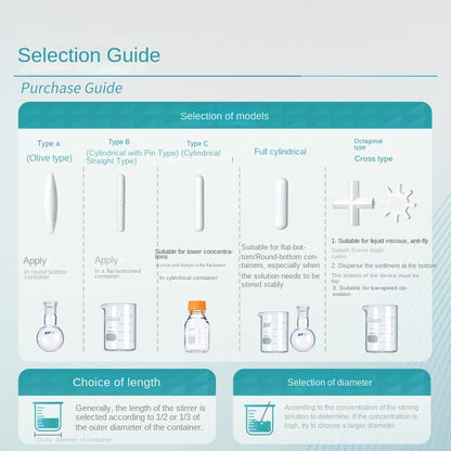 PTFE Magnetic Stirrer with 5 Rotor Types (type a B C Cross)