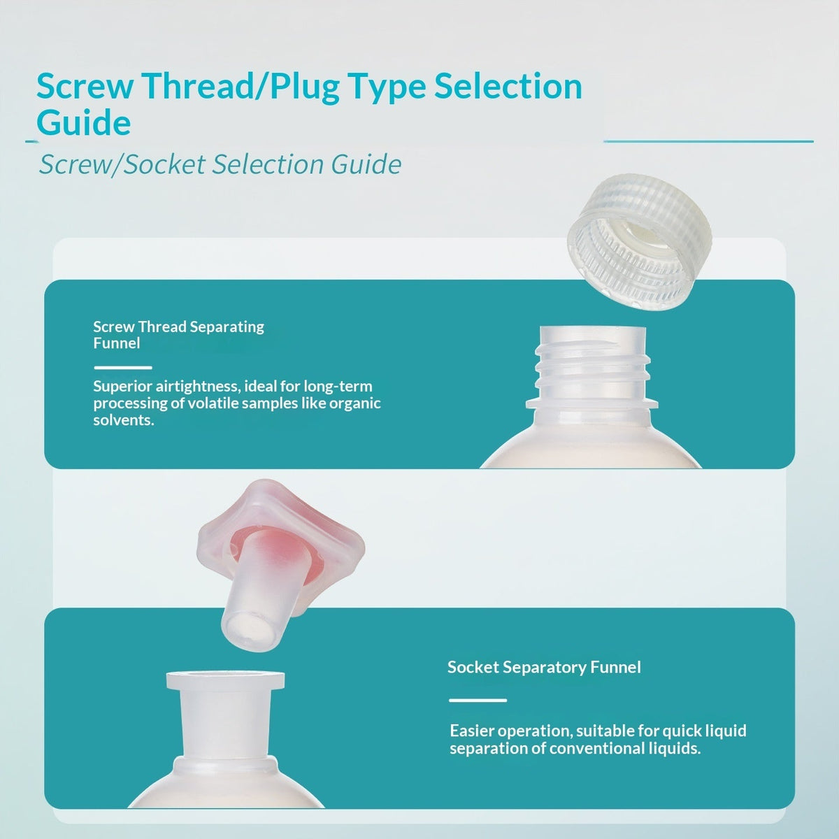 Plastic Separatory Funnel Pear PP Screw Socket PTFE Plug in 125/250/500/1000