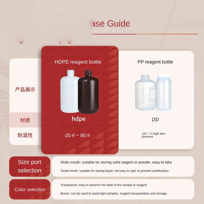 Large Capacity Reagent Bottle HDPE PP Wide & Small Mouth Transparent Brown