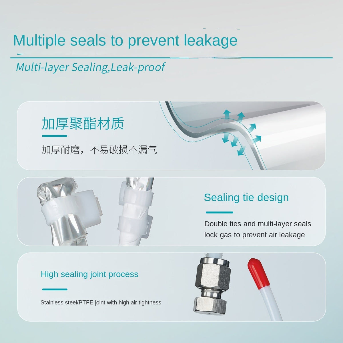 Odor Sampling Gas Collection Bag Pollution Source Gas Concentration Polyester Odorless