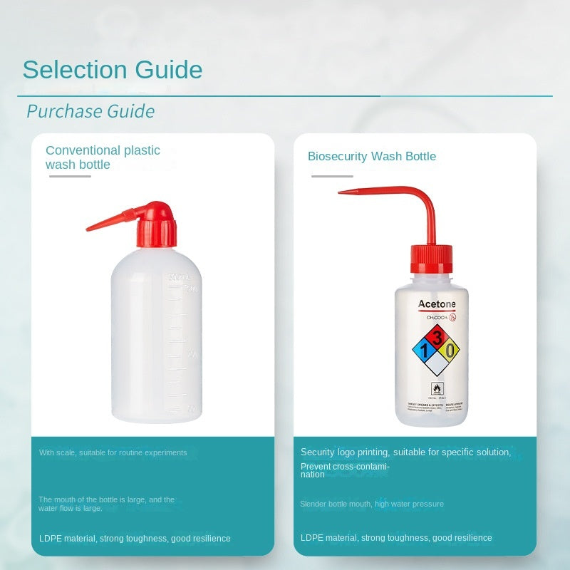 Plastic Safety Washing Bottle for Methanol Ethanol Acetone Distilled Water