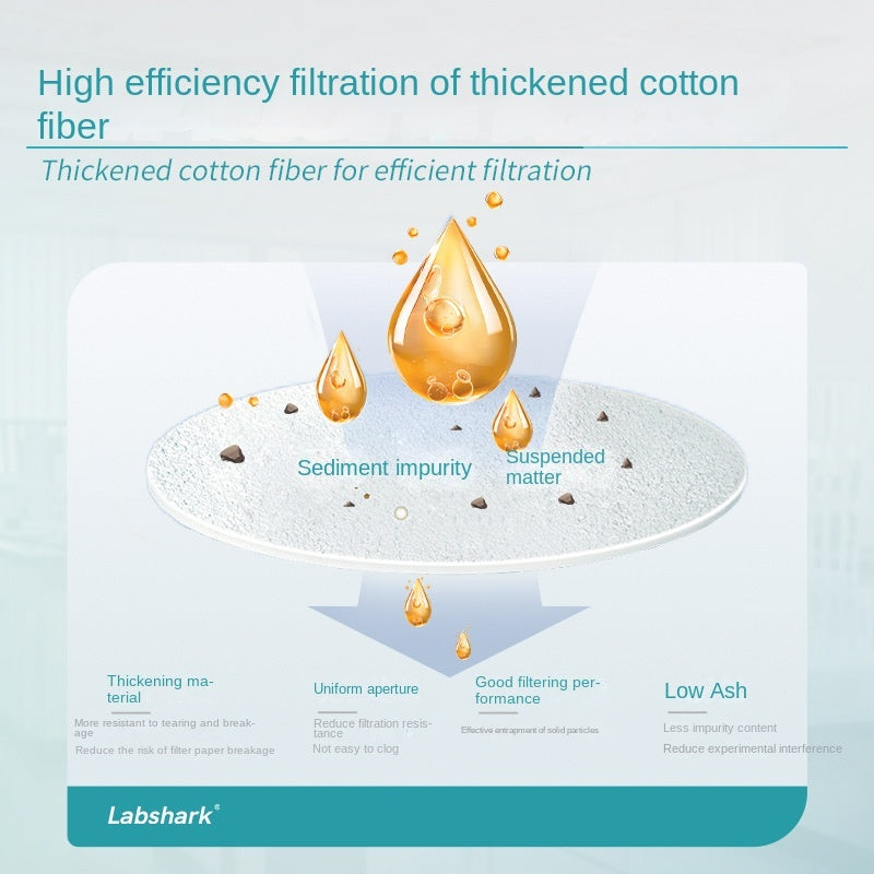 Large Qualitative Filter Paper Laboratory Medium Speed Fast Slow Double Ring Quantitative Oil