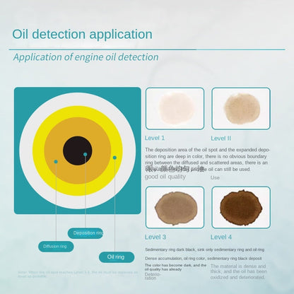 Large Qualitative Filter Paper Laboratory Medium Speed Fast Slow Double Ring Quantitative Oil