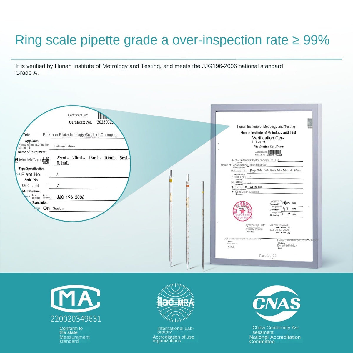 Ring Standard Glass Pipette Dropper Scale Single Standard Line Indexing Pipette