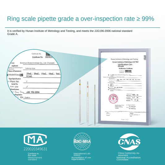 Ring Standard Glass Pipette Dropper Scale Single Standard Line Indexing Pipette