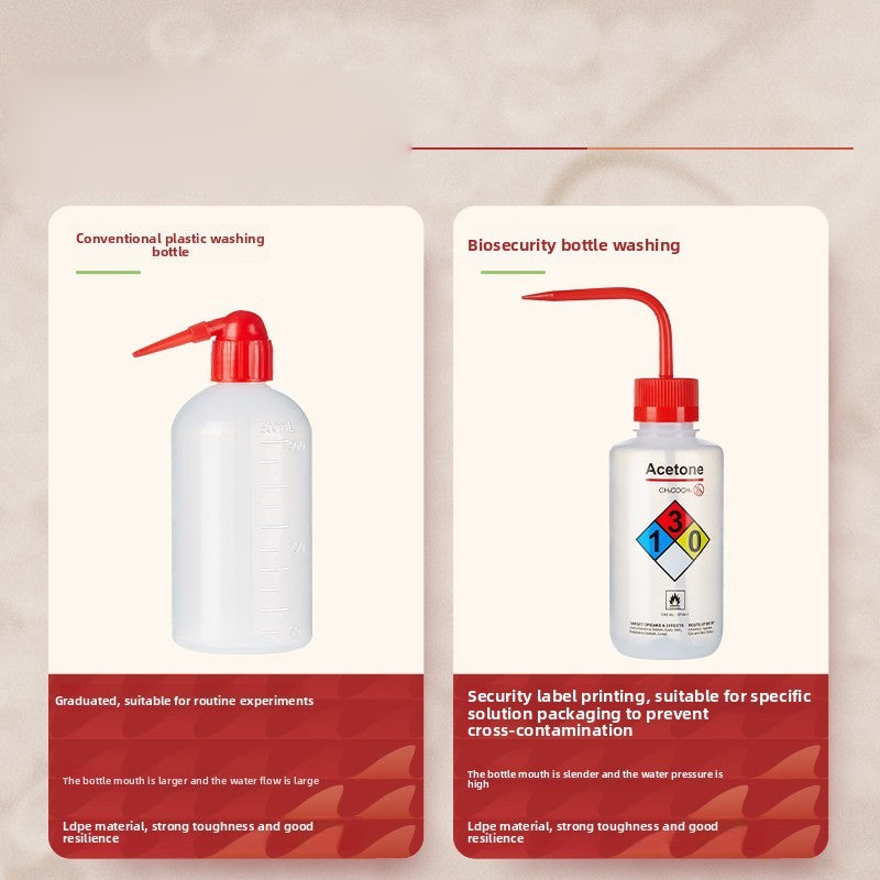 Plastic Safety Laboratory Washing Bottle with White and Red Heads Plastic Safety Laboratory Washing