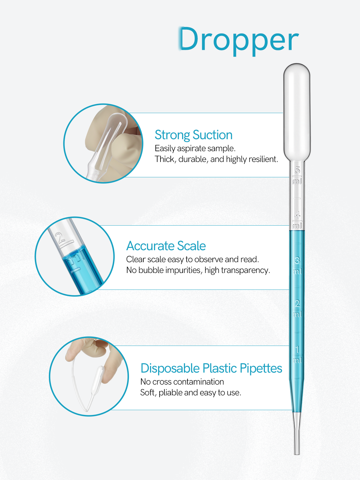 Disposable Sterile Plastic Dropper Pipette Pasteur Dropper Individually Packaged for Quantitative