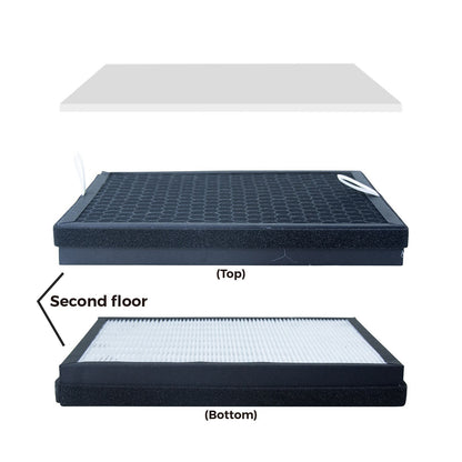 Fume Extractor Filter