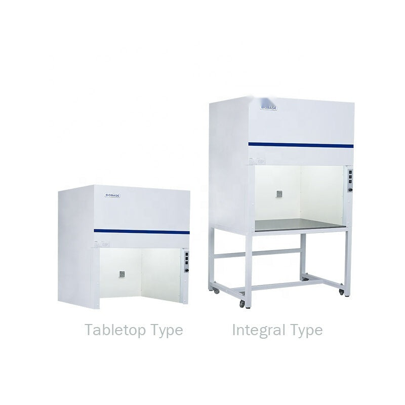 FH1300(L) Ducted Fume Hood