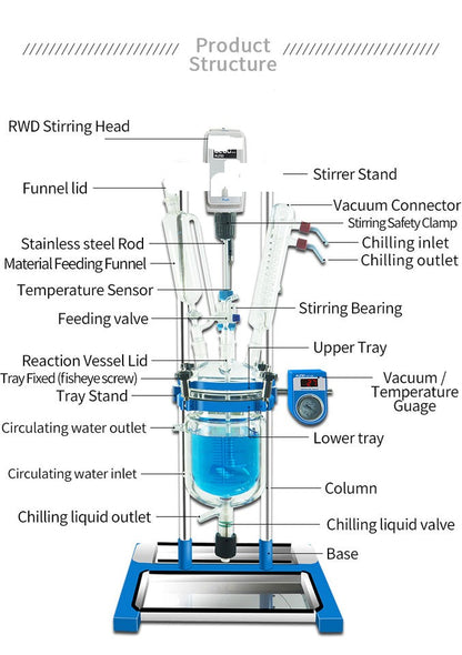 Vacuum Glass Reactor