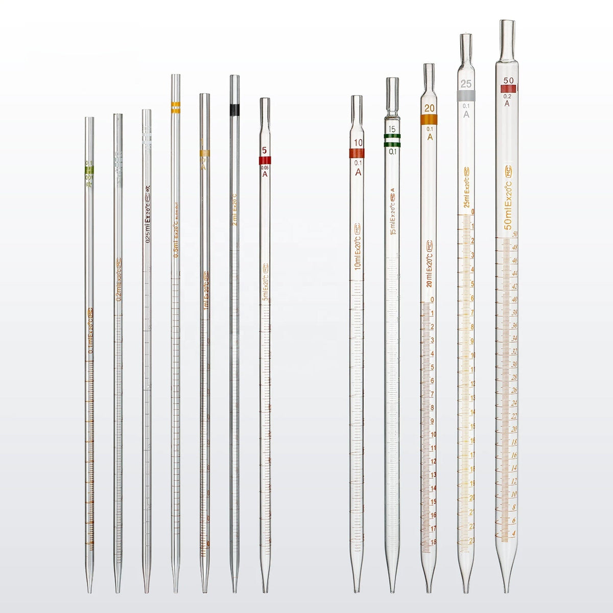 Graduated Pipette
