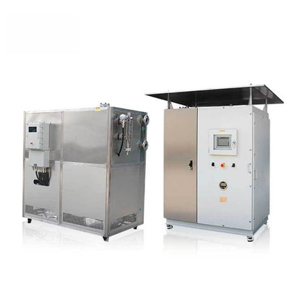 Dynamic Temperature Control System ALAB-SUNDI-625/635/655/675/6A10/6A15/6A25/6A38/6A60
