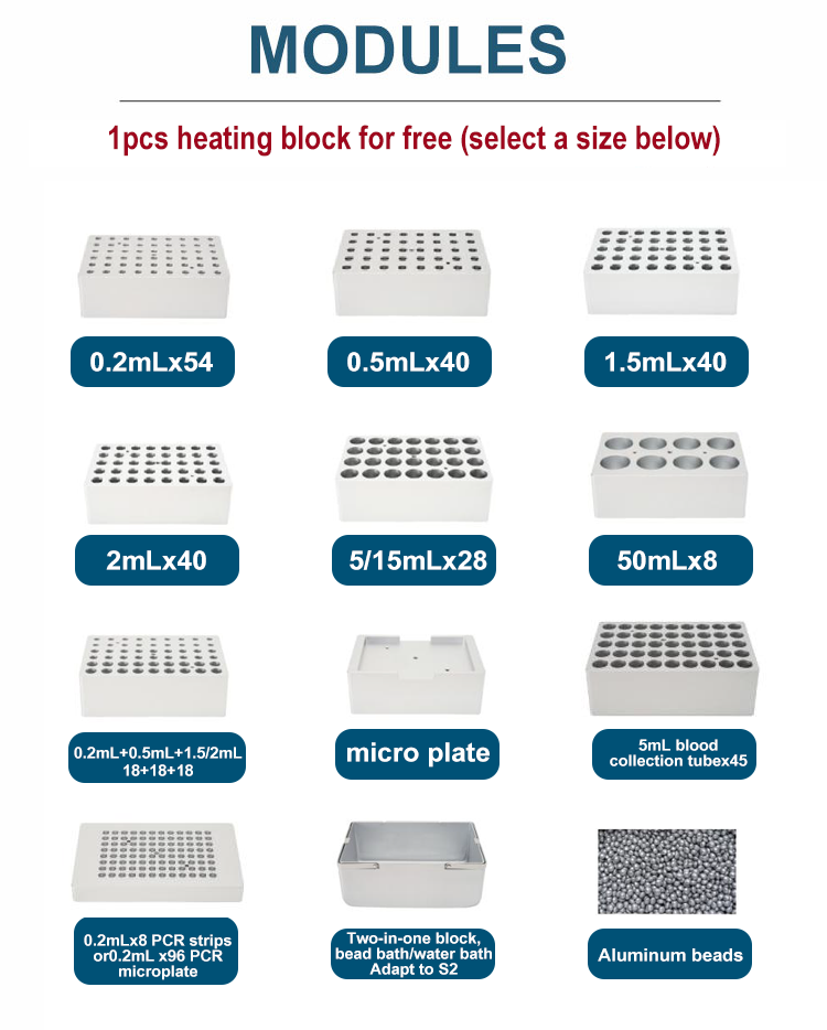 ALAB-L120HB-S LED Dry Bath Incubator, RT+5 to 120C