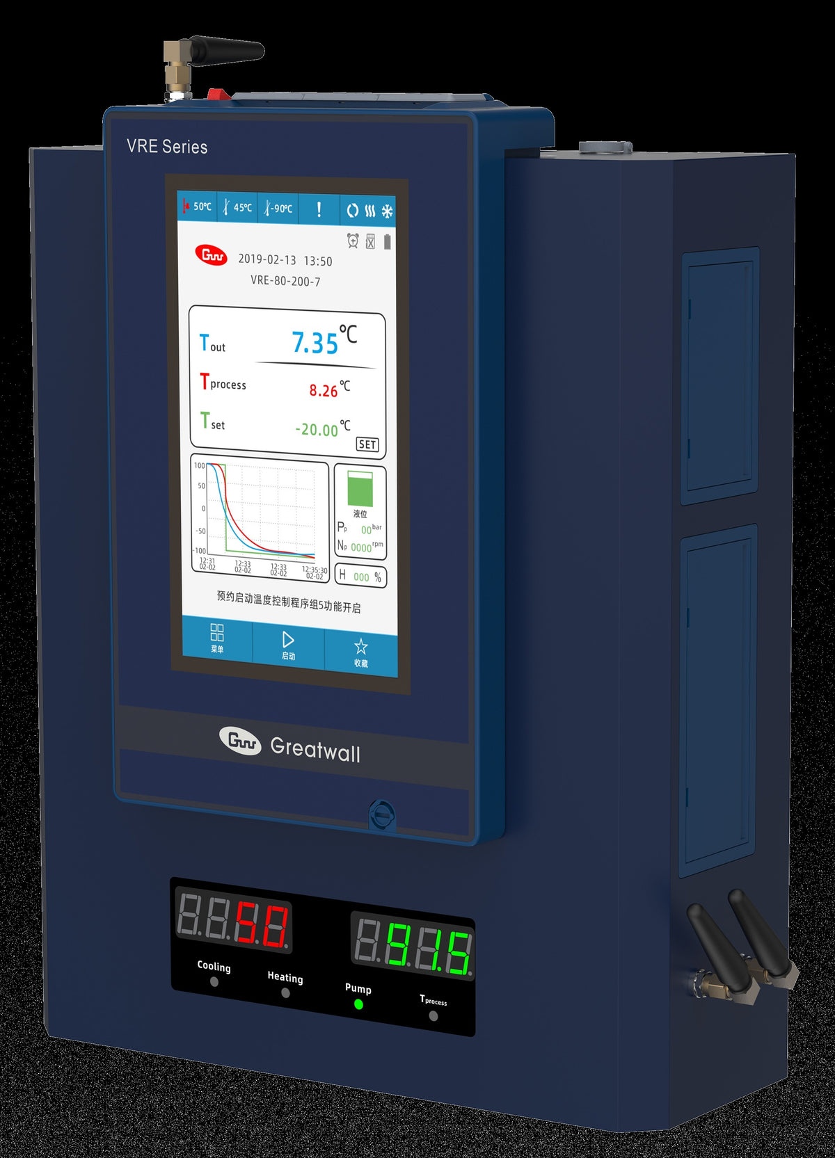 Dynamic Fluid Temperature Control System ALAB-VRE8202H
