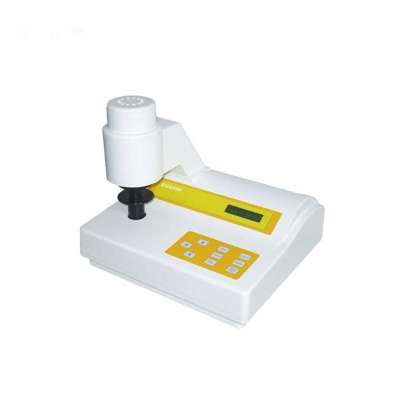 Whiteness Meter